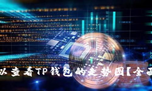 哪个软件可以查看TP钱包的走势图？全面解析与推荐