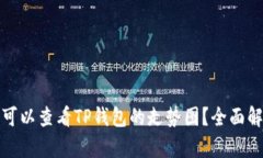 哪个软件可以查看TP钱包的走势图？全面解析与推