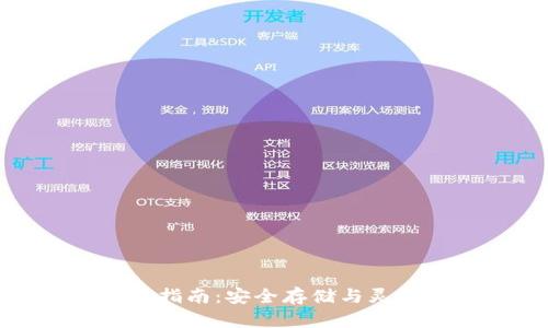 冷钱包转换的全面指南：安全存储与灵活操作的完美结合