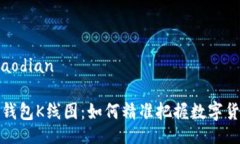 jiaodian/jiaodian深度解析TP钱包K线图：如何精准把握