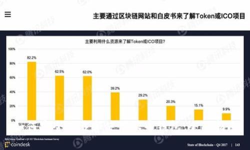 如何安全下载和使用派币钱包：全面指南