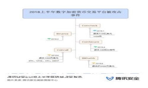 冷钱包如何添加币：全面解析加密货币的安全存储方法