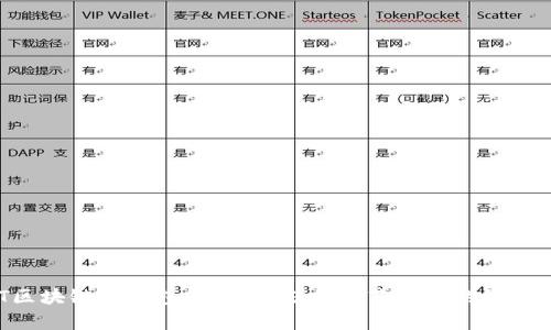 NFT区块链冷钱包：安全存储加密艺术品的最佳选择