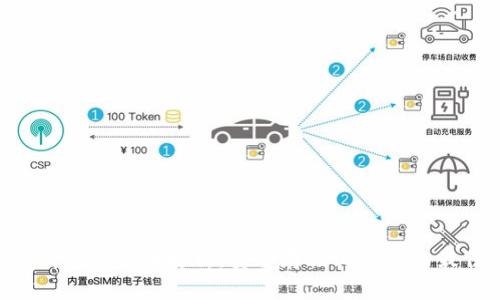 BTC冷钱包的全面解析：安全存储比特币的最佳选择