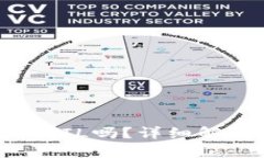 TP钱包能存储FIL吗？详细解读和使用指南