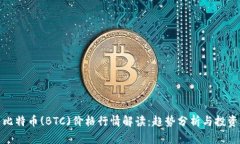 今日比特币(BTC)价格行情解读：趋势分析与投资建