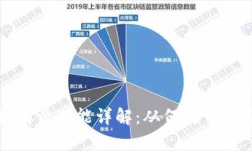 tp钱包一键同步功能详解：从何处开启及如何使用