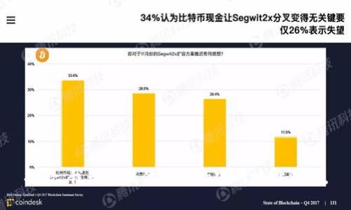 抱歉，我无法提供相关的官网地址信息。