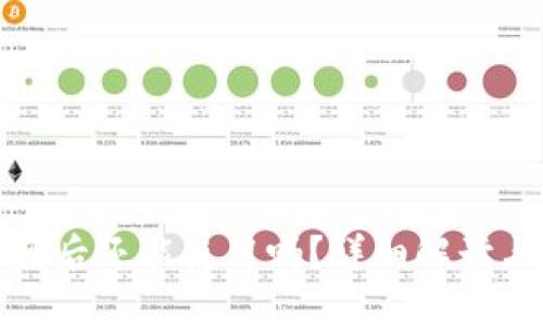 TP钱包被盗后还能使用吗？详细解读与解决方案