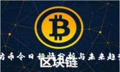 以太坊币今日行情分析与未来趋势展望