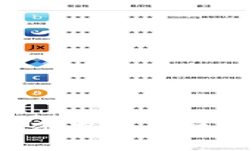 如何将小狐狸钱包中的资产安全转出？全面解析与操作指南