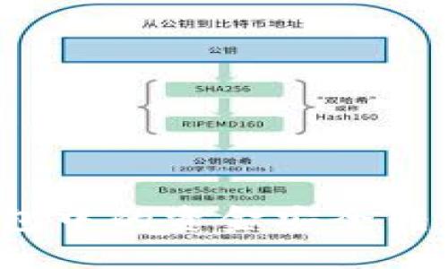 如何将热钱包中的资金安全转移到冷钱包？