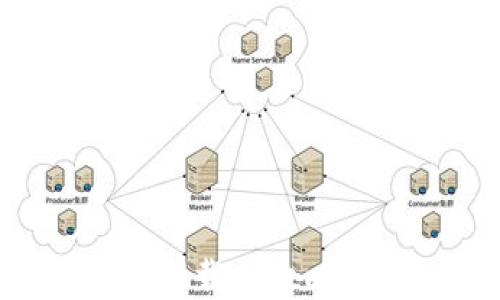 
苹果商城官网TP钱包下载全攻略：最新功能与使用技巧