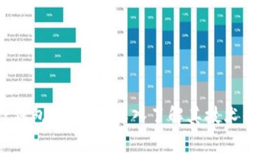 TokenPocket钱包开源吗？深入了解其技术架构与安全性