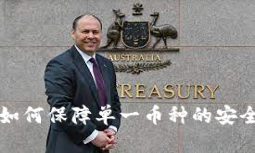库神卡式冷钱包如何保障单一币种的安全性及其使用指南